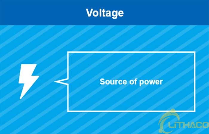 Làm thế nào để chọn đúng pin lithium-ion?