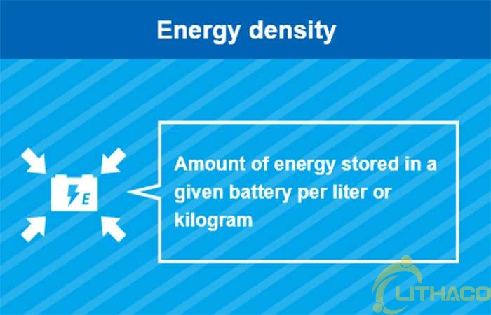 Làm thế nào để chọn đúng pin lithium-ion?