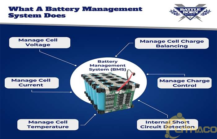 Hệ thống quản lý [Pin Lithium] là gì?