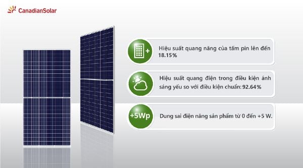 Hiệu suất tấm pin canadian solar