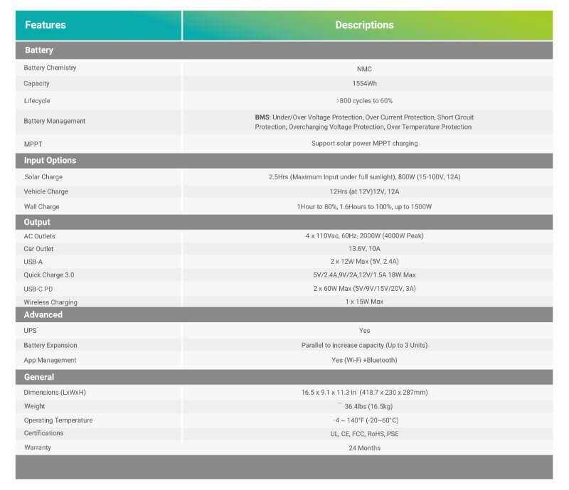 Datasheet growatt Infinity 1500.jpg